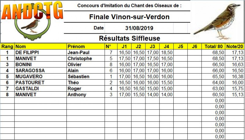 finale concours chilet grive mauvis 2019